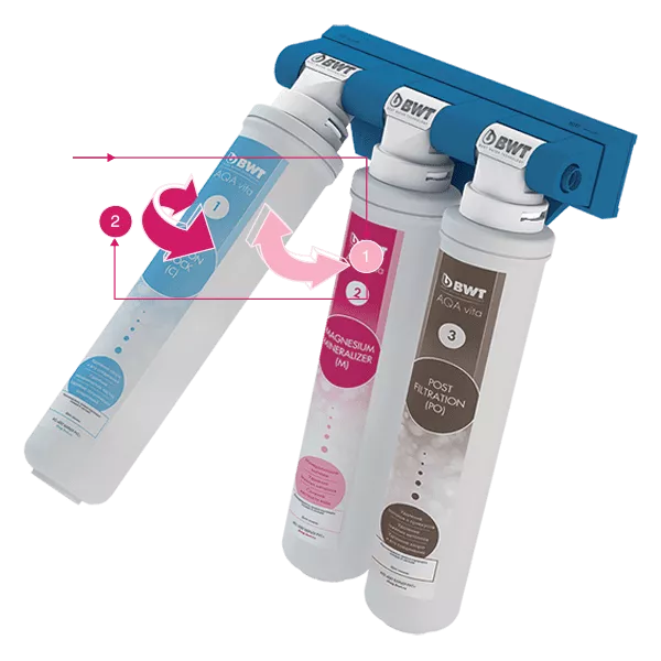 Фильтр для воды BWT AQA VITA