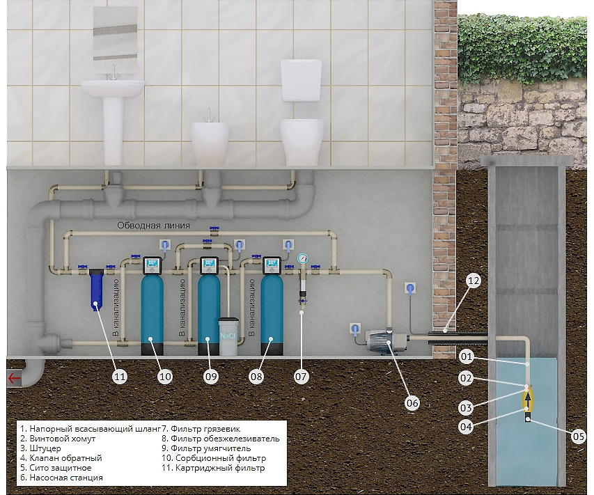 well pump station.jpg well pump station.jpg