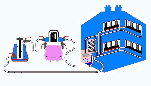 himicheskaya-promyvka-sistemi-otoplenija.jpg