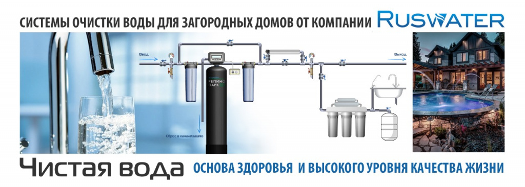 Очистка воды для Репино Парк
